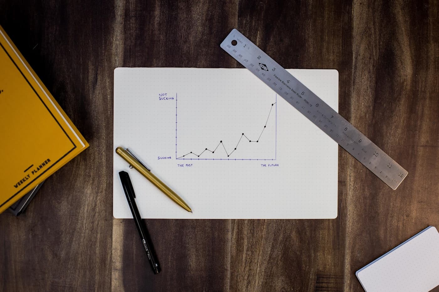 Case study analysis and business education