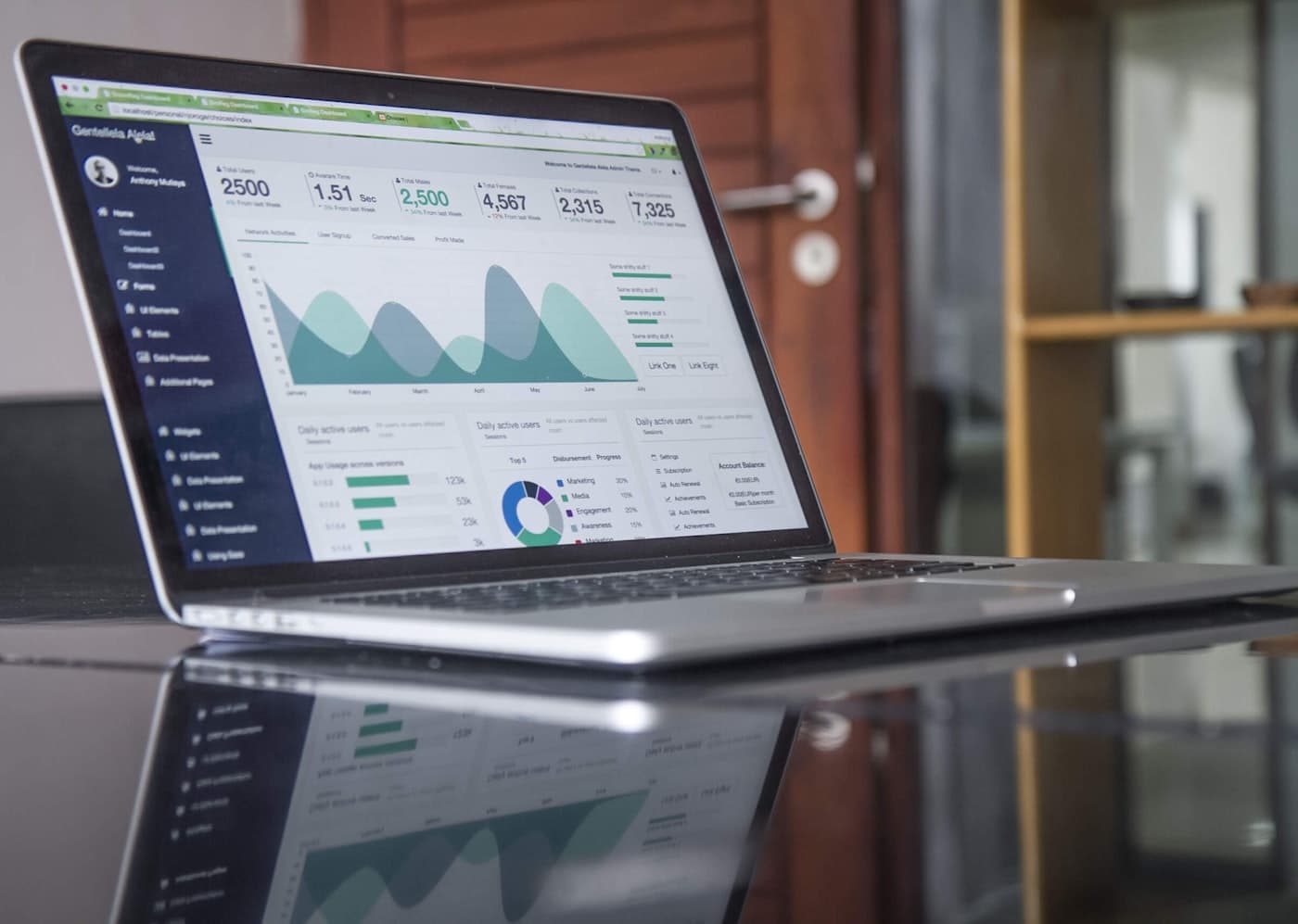 Real-time OSM dashboard analytics for examination controllers